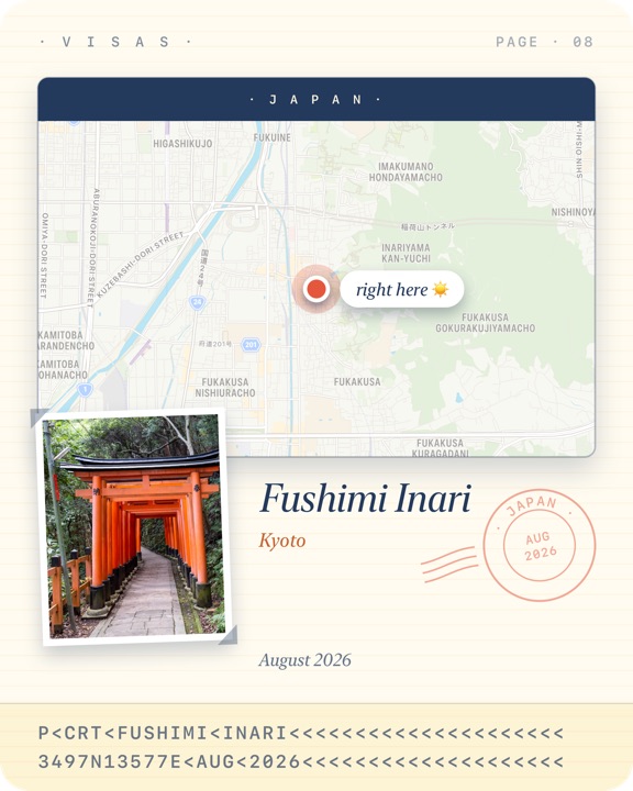 Fushimi Inari passport-page card